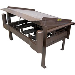 Dock Levelers